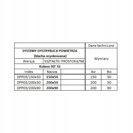 e075e4ed493fa13333c6c86ed74e