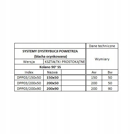 e075e4ed493fa13333c6c86ed74e